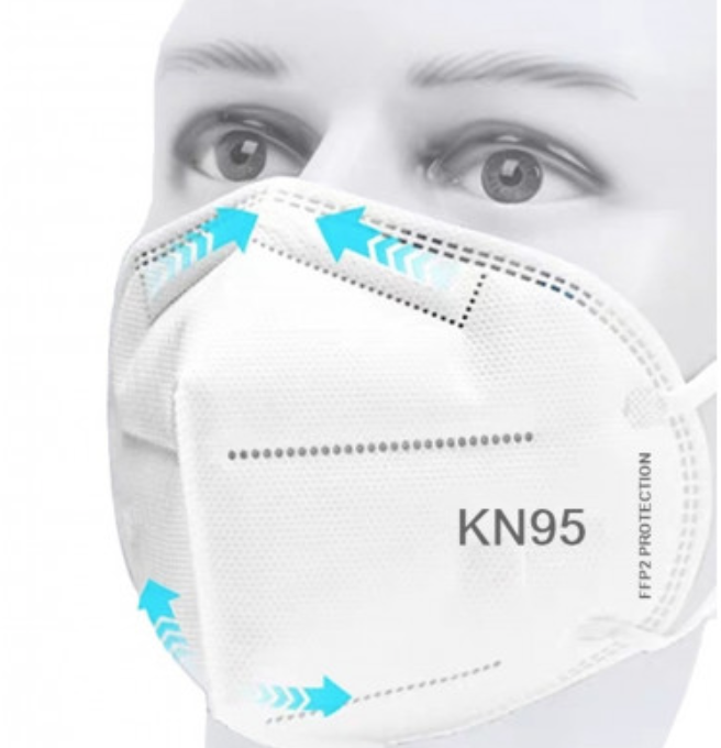 CUBRE BOCAS/RESPIRADOR  TIPO KN95